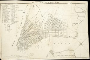 Plano de la Ciudad de Nueva York, grabado por Tiebout, 1789 de American School